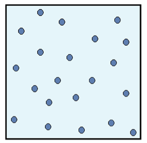 particles evenly distributed in a box