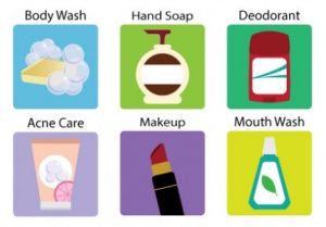 six icons depicting products which may contain triclosan